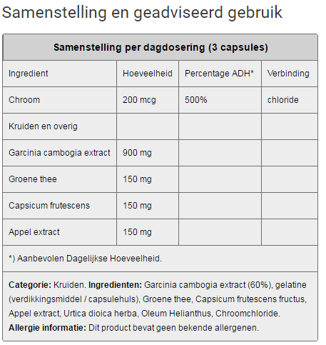 Garcinia Extract verbrand je overtollige vetreserves! Het wordt geproduceerd in Nederland met 100% natuurlijke ingrediënten! Val af op een gezonde en veilige manier.