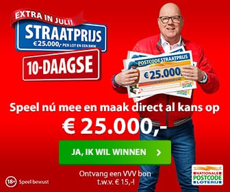 De Nationale Postcode Loterij Straatprijs winnen?