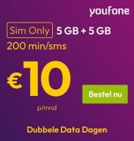Youfone Sim Only Gratis Dubbele Data